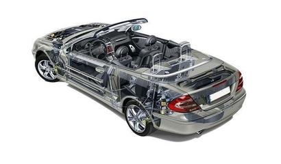 報廢新規(guī)定:報廢車輛沒有報廢費(fèi)用,但是部件可拿去售賣