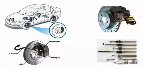 汽車部件初裝及維護保養(yǎng)用脂，您選對了嗎？